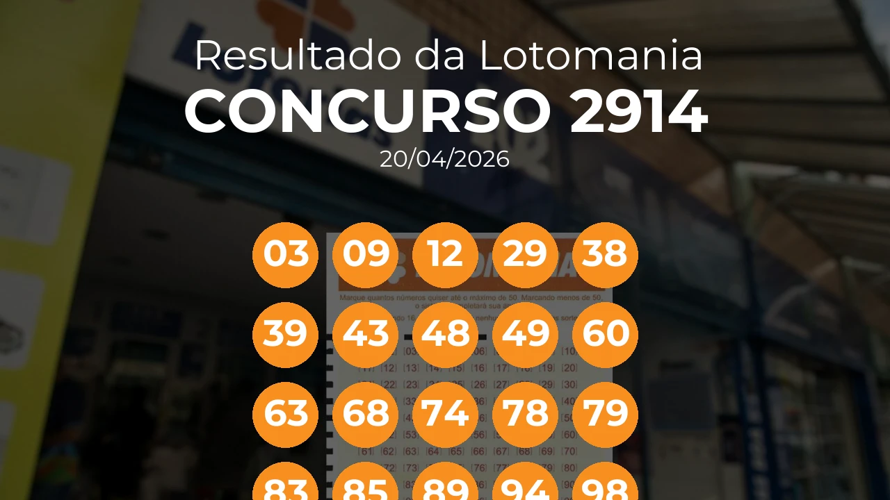 Lotomania 2914 teve 2 apostas ganhadoras. Números sorteados: 03, 09, 12, 29, 38, 39, 43, 48, 49, 60, 63, 68, 74, 78, 79, 83, 85, 89, 94, 98