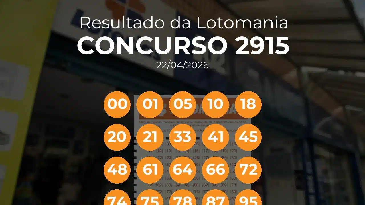 Lotomania 2915 acumulou! Prêmio estimado em R$ 1 Milhão. Números sorteados: 00, 01, 05, 10, 18, 20, 21, 33, 41, 45, 48, 61, 64, 66, 72, 74, 75, 78, 87, 95