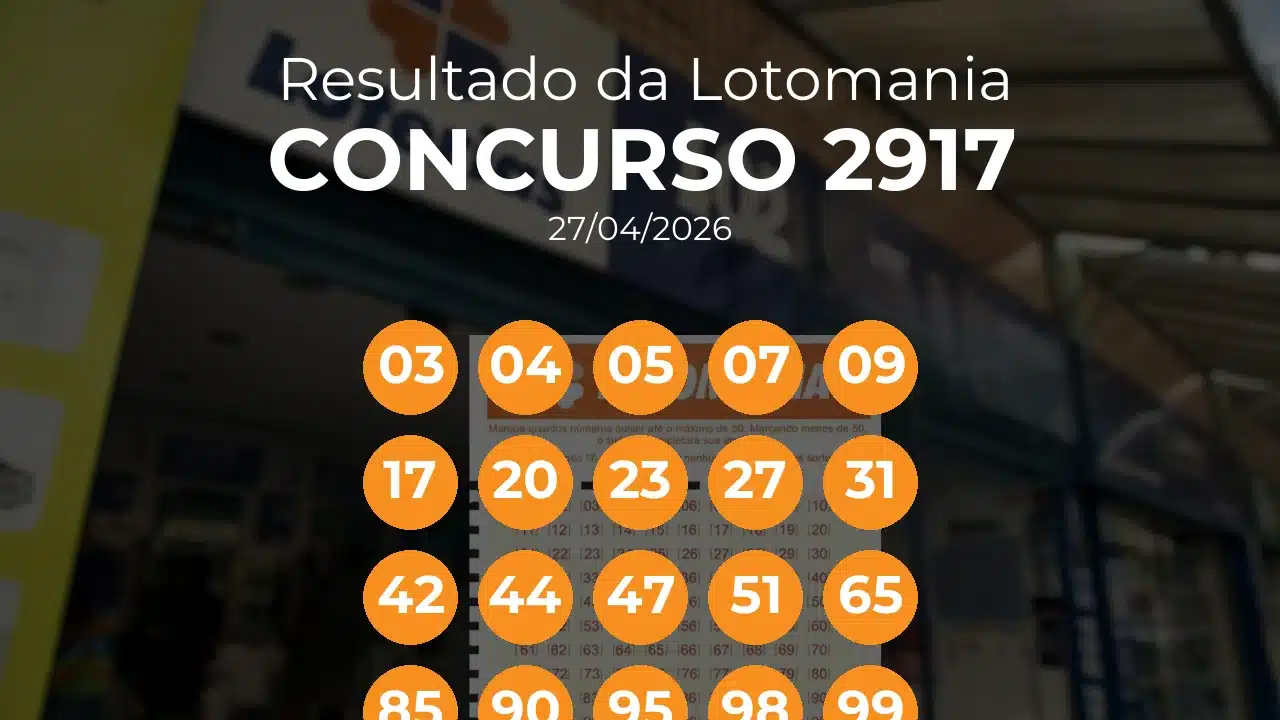 Lotomania 2917 teve 2 apostas ganhadoras. Números sorteados: 03, 04, 05, 07, 09, 17, 20, 23, 27, 31, 42, 44, 47, 51, 65, 85, 90, 95, 98, 99