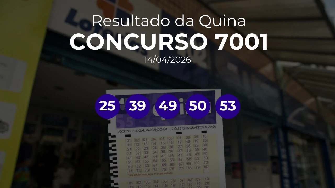 Quina 7001 acumulou! Prêmio estimado em R$ 17,0 Milhões. Números sorteados: 25, 39, 49, 50, 53