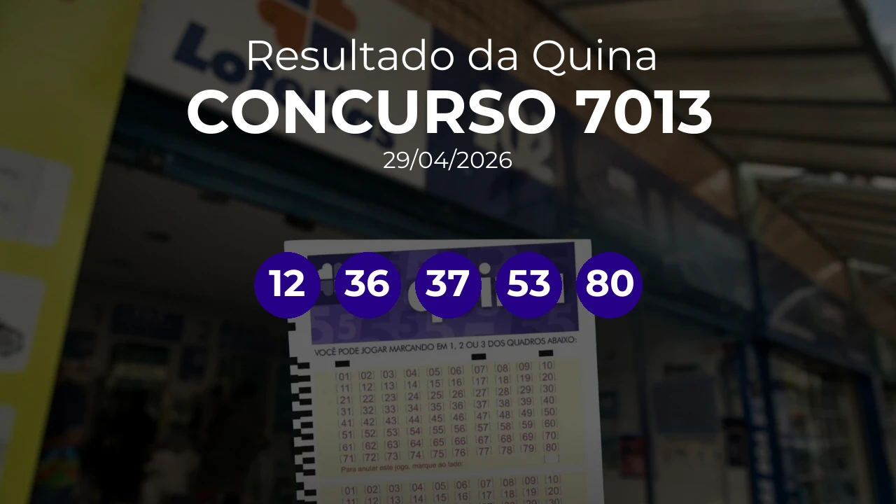 Quina 7013 acumulou! Prêmio estimado em R$ 4,5 Milhões. Números sorteados: 12, 36, 37, 53, 80