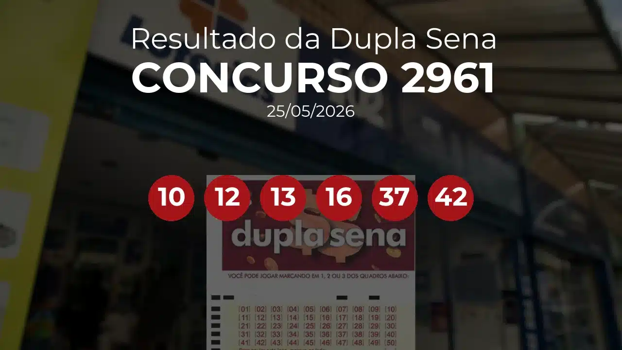 Dupla Sena 2961 acumulou! Prêmio estimado em R$ 1,7 Milhões. Números sorteados: 10, 12, 13, 16, 37, 42