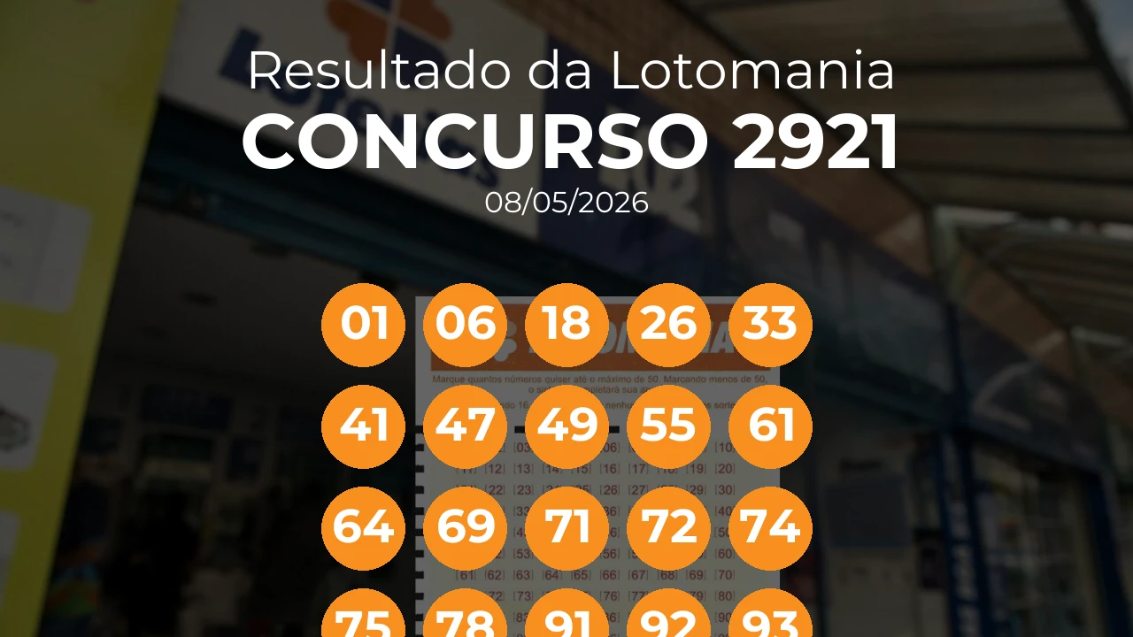 Lotomania 2921 acumulou! Prêmio estimado em R$ 3,5 Milhões. Números sorteados: 01, 06, 18, 26, 33, 41, 47, 49, 55, 61, 64, 69, 71, 72, 74, 75, 78, 91, 92, 93