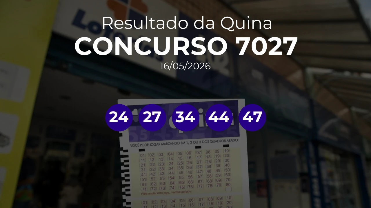 Quina 7027 acumulou! Prêmio estimado em R$ 10,5 Milhões. Números sorteados: 24, 27, 34, 44, 47