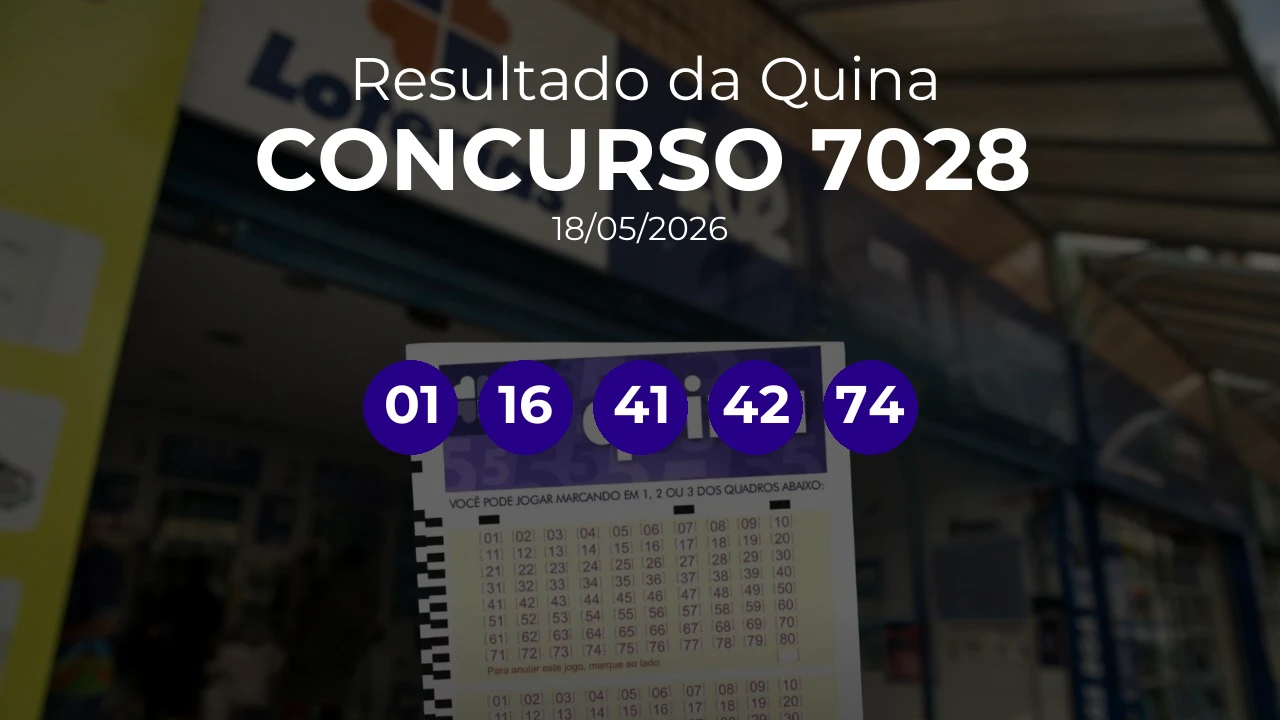 Quina 7028 acumulou! Prêmio estimado em R$ 12,0 Milhões. Números sorteados: 01, 16, 41, 42, 74
