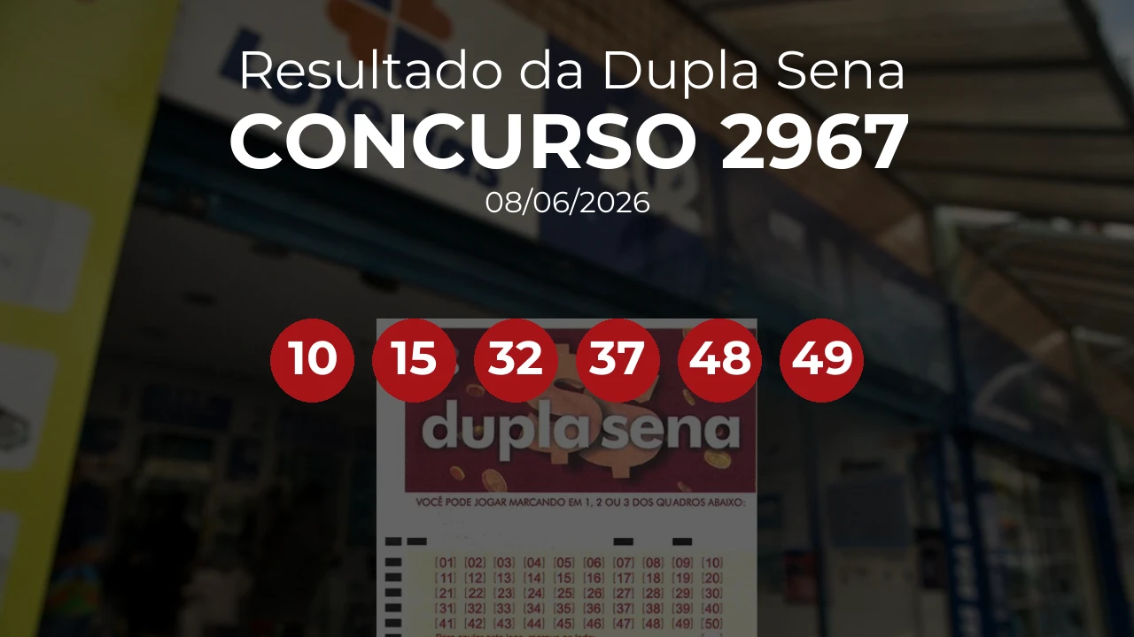 Dupla Sena 2967 acumulou! Prêmio estimado em R$ 3,1 Milhões. Números sorteados: 10, 15, 32, 37, 48, 49