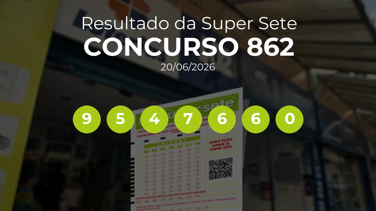 Super Sete 862 acumulou! Prêmio estimado em R$ 2,0 Milhões. Números sorteados: 9, 5, 4, 7, 6, 6, 0