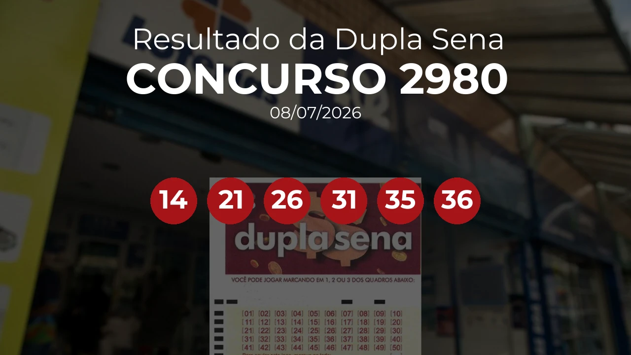 Dupla Sena 2980 acumulou! Prêmio estimado em R$ 650 mil. Números sorteados: 14, 21, 26, 31, 35, 36