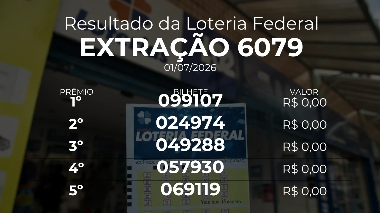 Resultado da Loteria Federal extração 6079. Bilhete do 1º prêmio: 099107