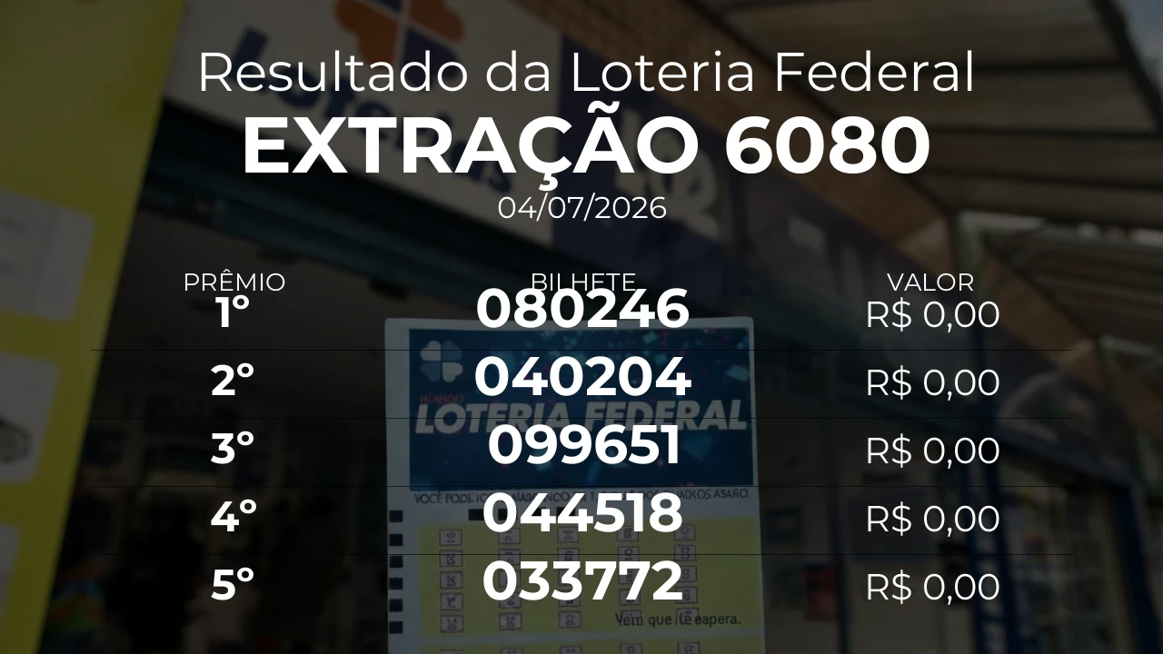 Resultado da Loteria Federal extração 6080. Bilhete do 1º prêmio: 080246