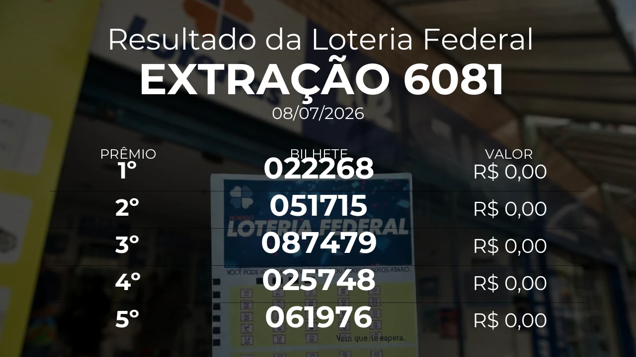 Resultado da Loteria Federal extração 6081. Bilhete do 1º prêmio: 022268