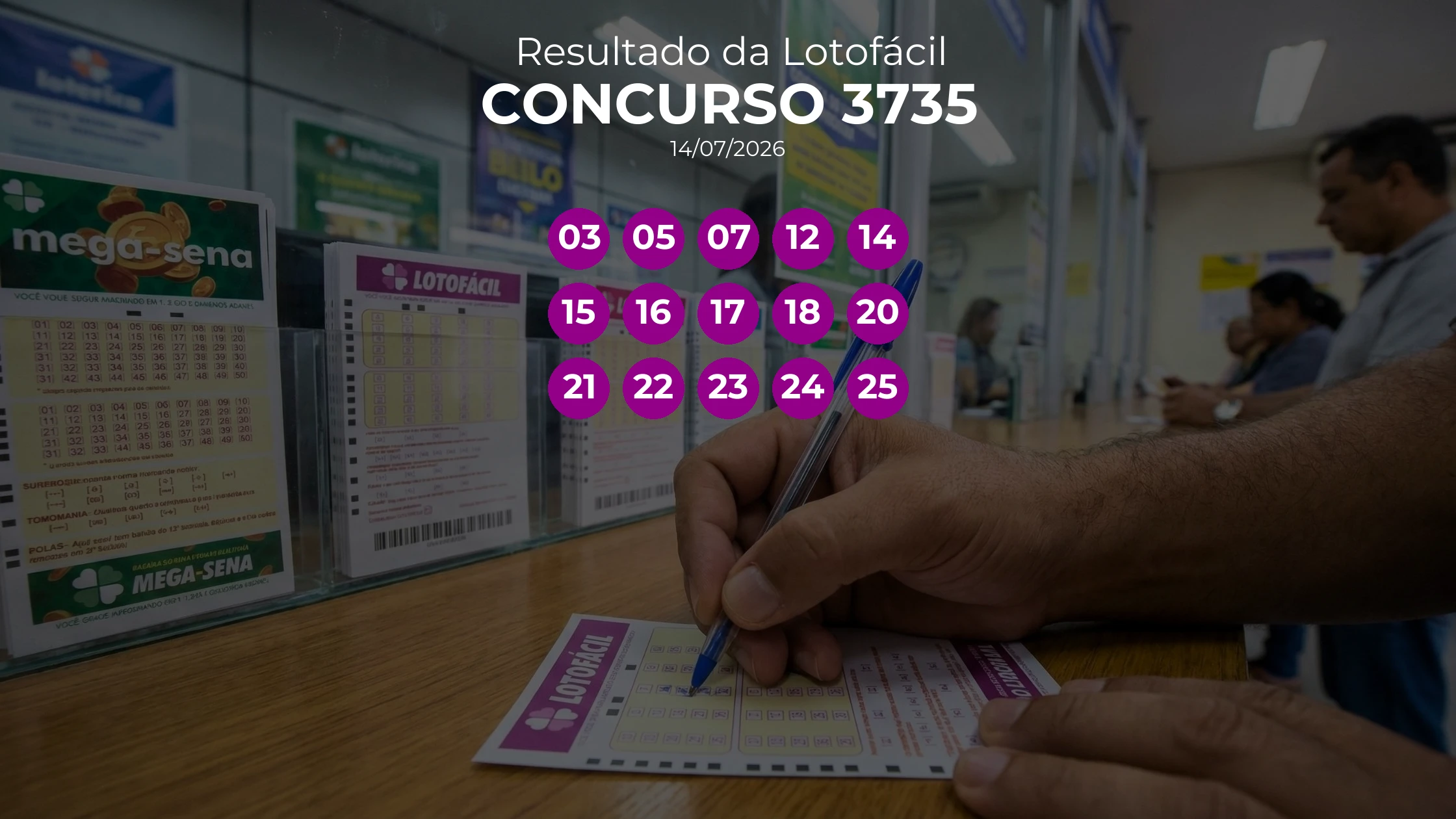 Lotofácil 3735 acumulou! Prêmio estimado em R$ 5,0 Milhões. Números sorteados: 03, 05, 07, 12, 14, 15, 16, 17, 18, 20, 21, 22, 23, 24, 25