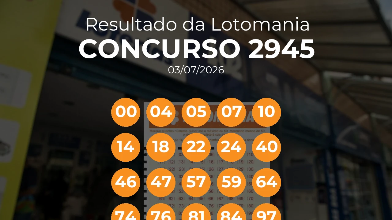 Lotomania 2945 acumulou! Prêmio estimado em R$ 2,5 Milhões. Números sorteados: 00, 04, 05, 07, 10, 14, 18, 22, 24, 40, 46, 47, 57, 59, 64, 74, 76, 81, 84, 97
