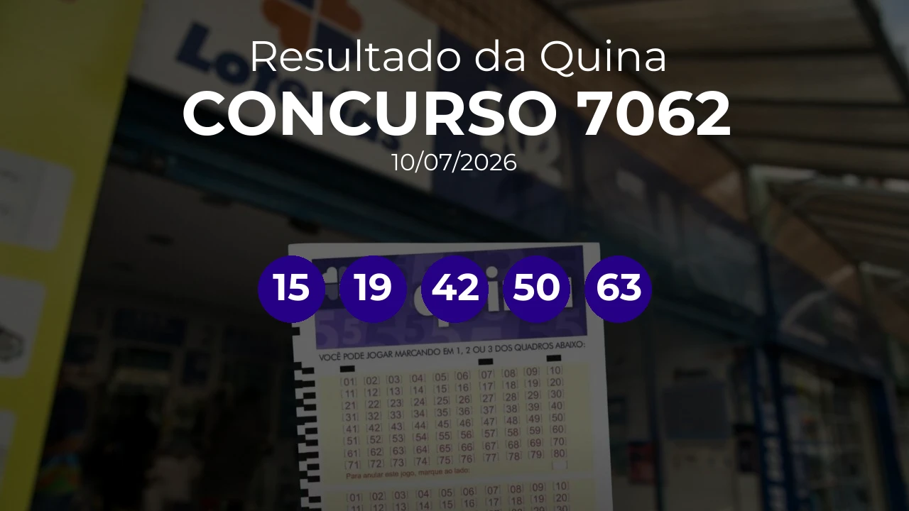 Quina 7062 teve ganhador único de Canal Eletrônico. Números sorteados: 15, 19, 42, 50, 63