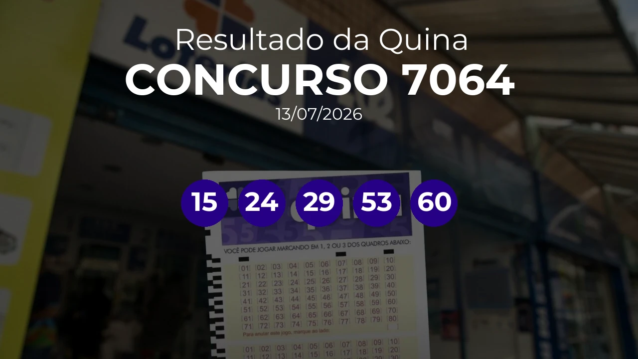 Quina 7064 teve ganhador único de Guaruja/SP. Números sorteados: 15, 24, 29, 53, 60