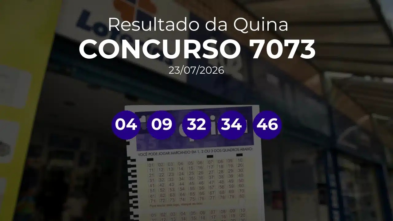 Quina 7073 acumulou! Prêmio estimado em R$ 15,5 Milhões. Números sorteados: 04, 09, 32, 34, 46