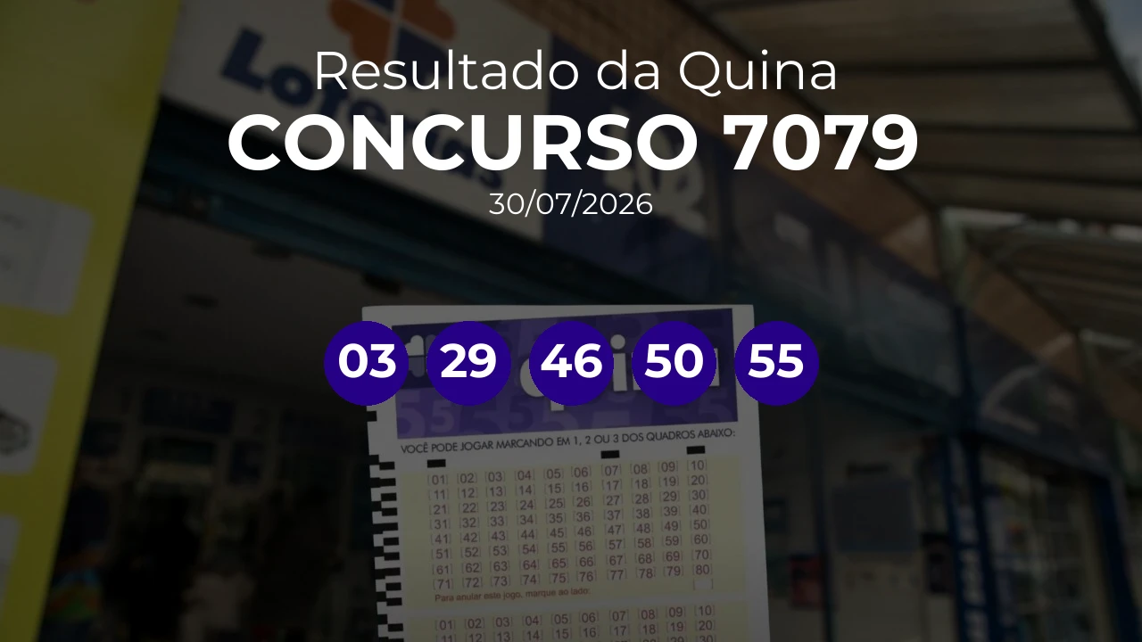 Quina 7079 acumulou! Prêmio estimado em R$ 1,2 Milhões. Números sorteados: 03, 29, 46, 50, 55