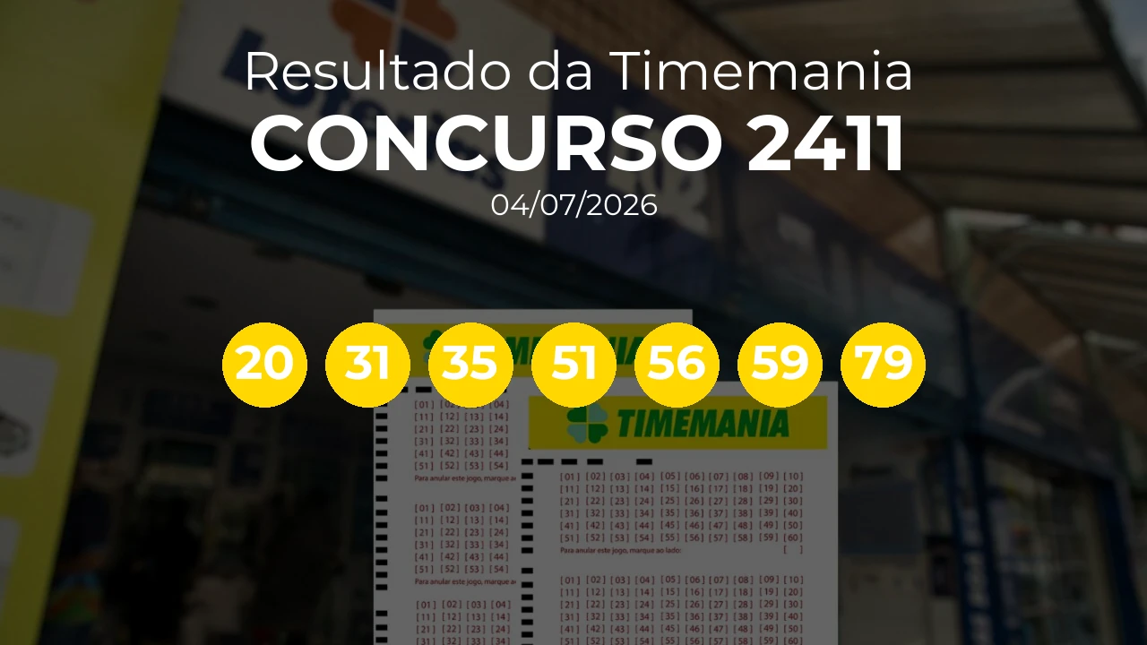 Timemania 2411 acumulou! Prêmio estimado em R$ 3,0 Milhões. Números sorteados: 20, 31, 35, 51, 56, 59, 79