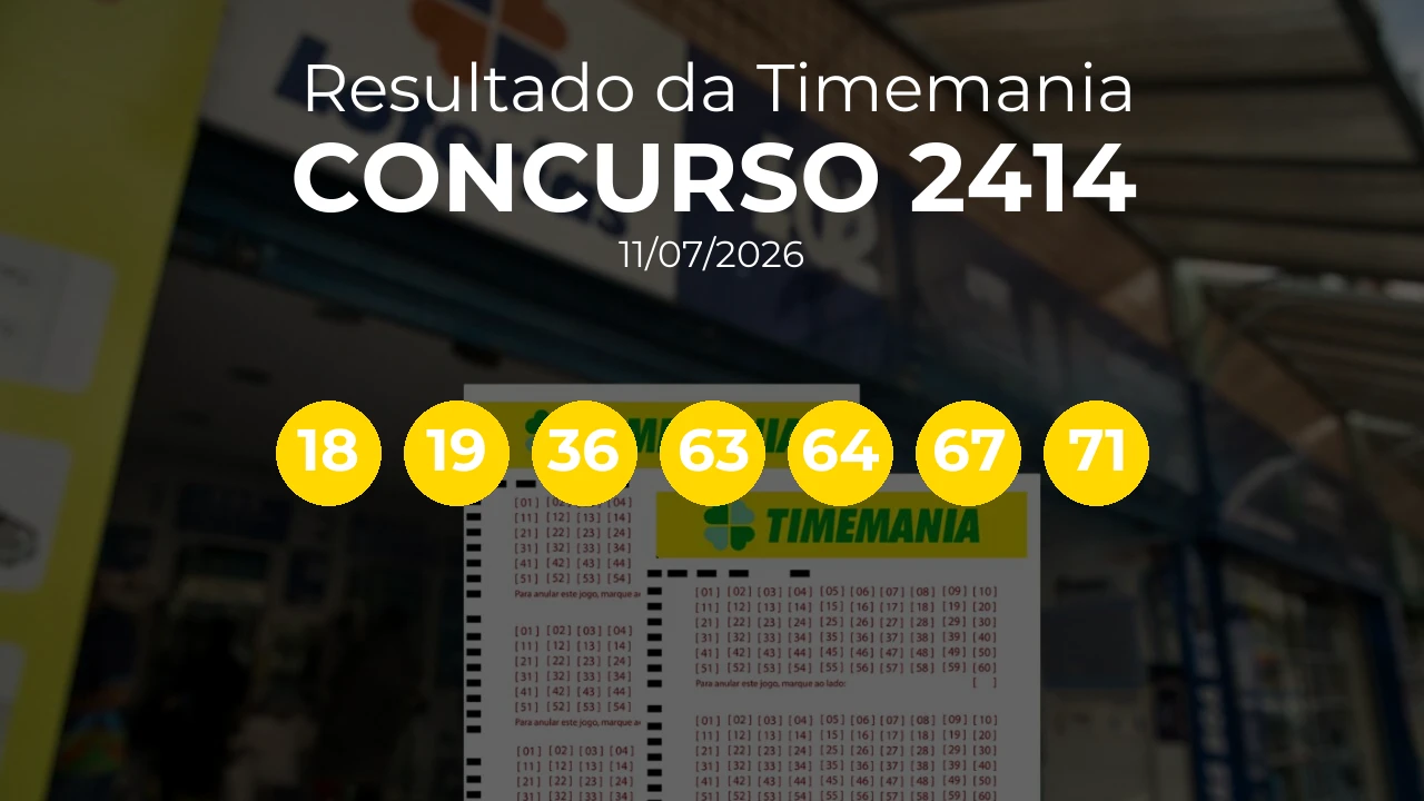 Timemania 2414 acumulou! Prêmio estimado em R$ 3,8 Milhões. Números sorteados: 18, 19, 36, 63, 64, 67, 71