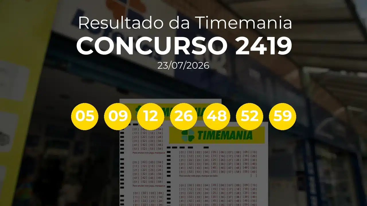 Timemania 2419 acumulou! Prêmio estimado em R$ 5,2 Milhões. Números sorteados: 05, 09, 12, 26, 48, 52, 59