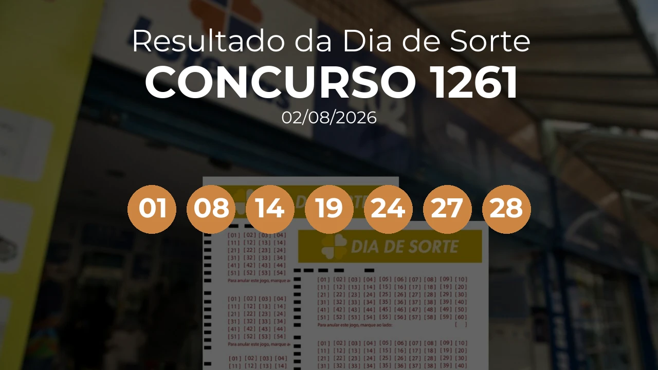 Dia de Sorte 1261 teve ganhador único de Canal Eletrônico. Números sorteados: 01, 08, 14, 19, 24, 27, 28