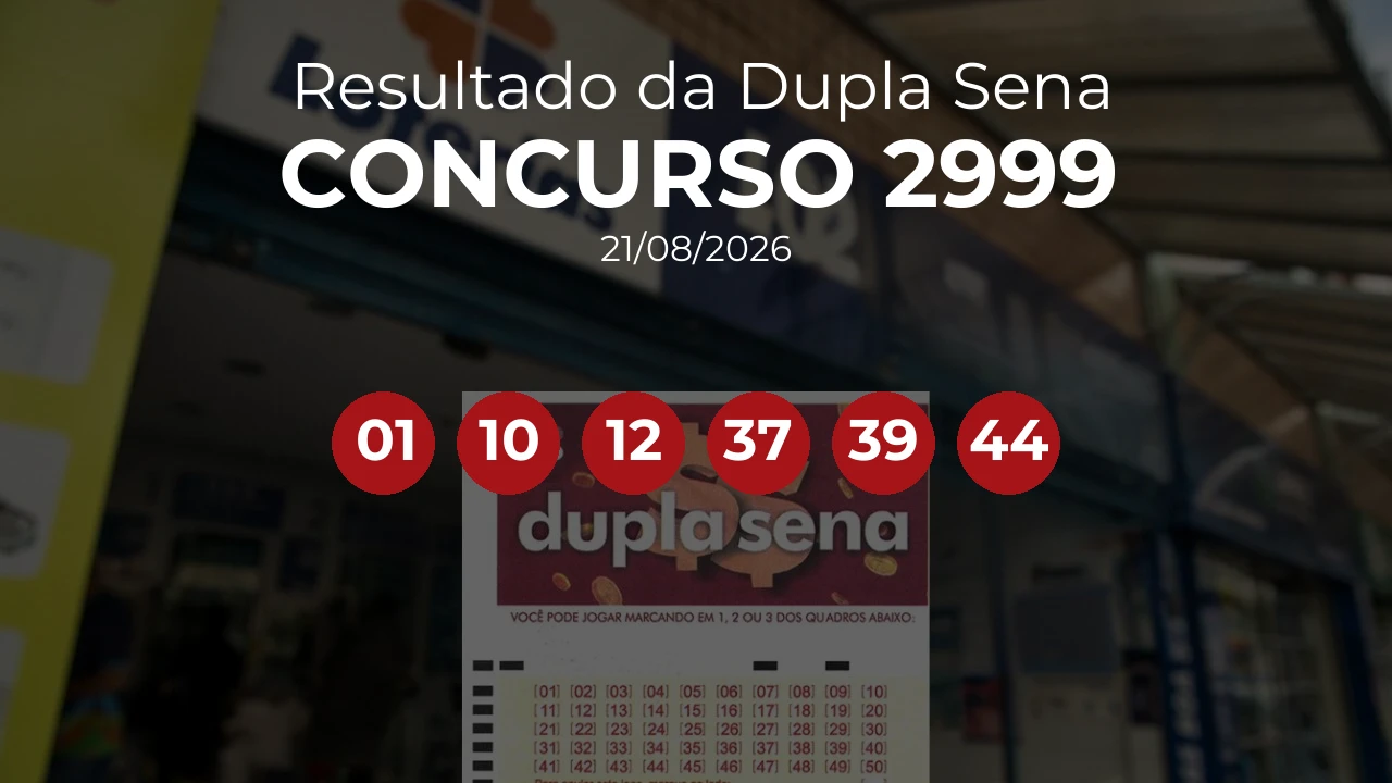 Dupla Sena 2999 acumulou! Prêmio estimado em R$ 2,0 Milhões. Números sorteados: 01, 10, 12, 37, 39, 44