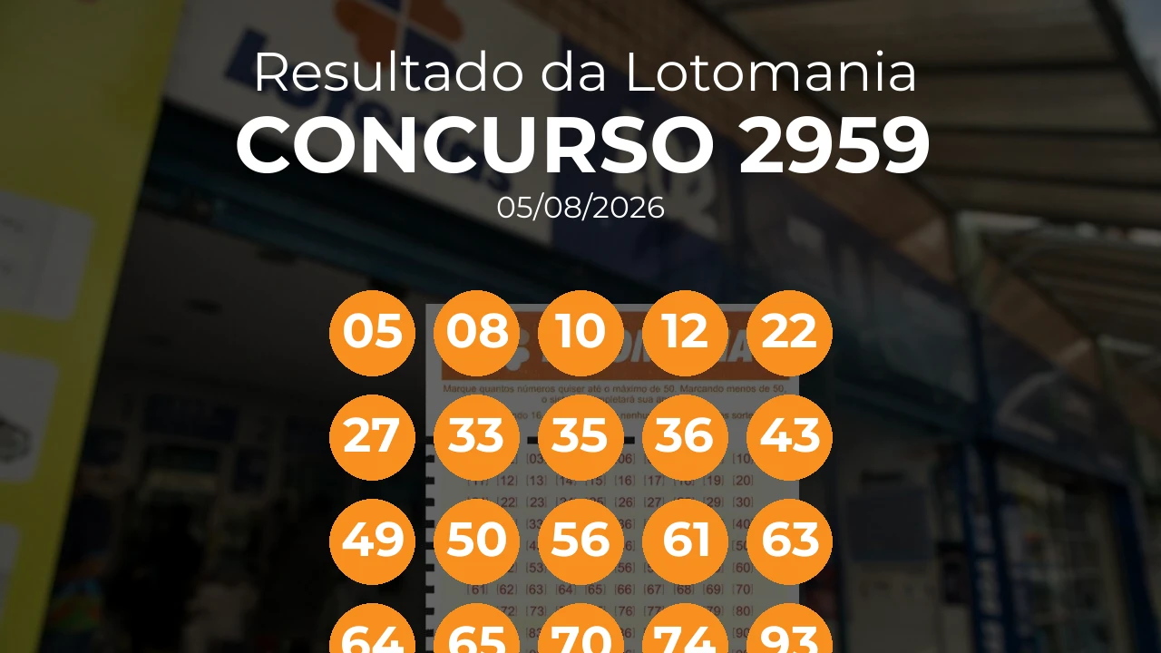 Lotomania 2959 acumulou! Prêmio estimado em R$ 8,0 Milhões. Números sorteados: 05, 08, 10, 12, 22, 27, 33, 35, 36, 43, 49, 50, 56, 61, 63, 64, 65, 70, 74, 93