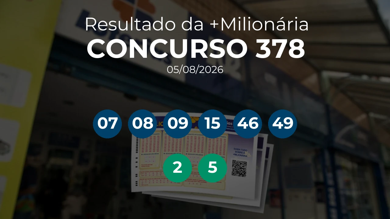 +Milionária 0378 acumulou! Prêmio estimado em R$ 81,0 Milhões. Números sorteados: 07, 08, 09, 15, 46, 49. Trevos: 2, 5