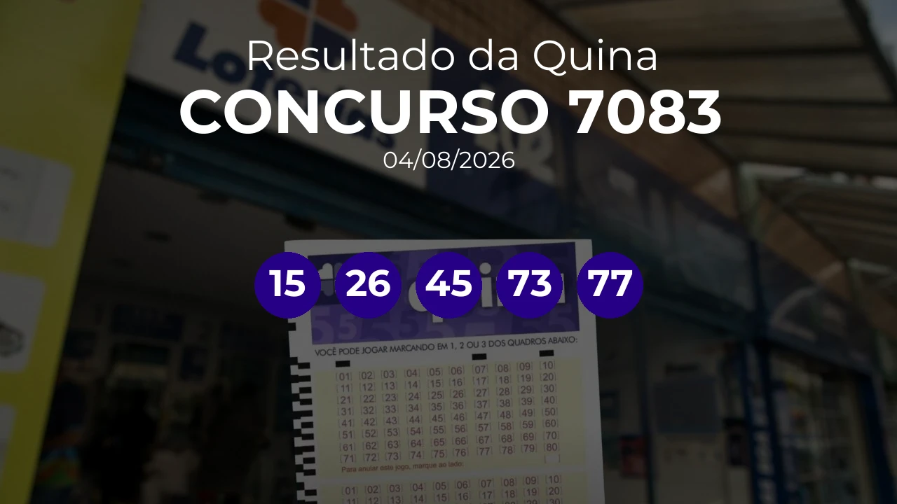 Quina 7083 acumulou! Prêmio estimado em R$ 4,6 Milhões. Números sorteados: 15, 26, 45, 73, 77