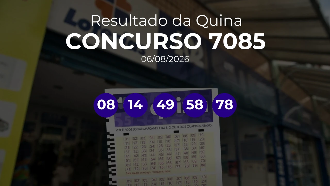 Quina 7085 teve ganhador único de Betim/MG. Números sorteados: 08, 14, 49, 58, 78