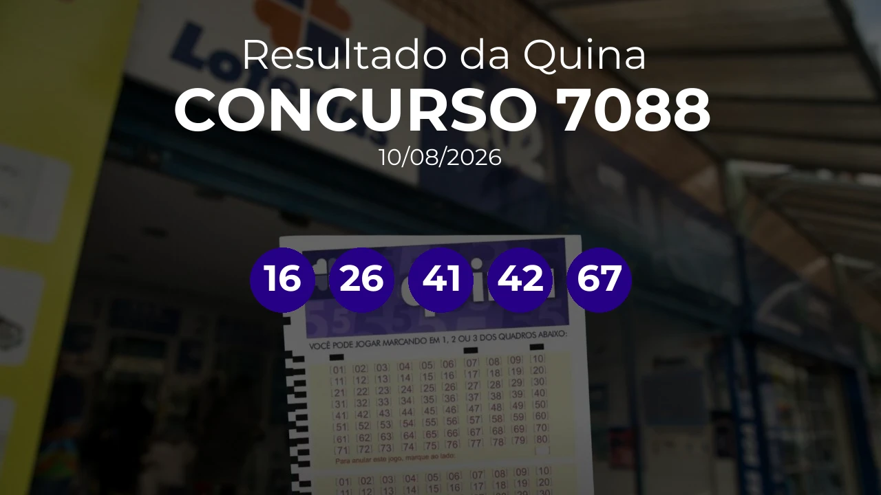 Quina 7088 acumulou! Prêmio estimado em R$ 3,0 Milhões. Números sorteados: 16, 26, 41, 42, 67