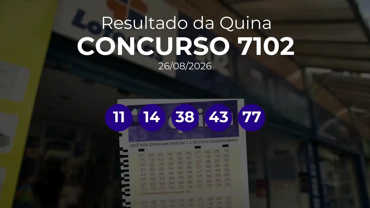 Quina 7102 acumulou! Prêmio estimado em R$ 3,4 Milhões. Números sorteados: 11, 14, 38, 43, 77