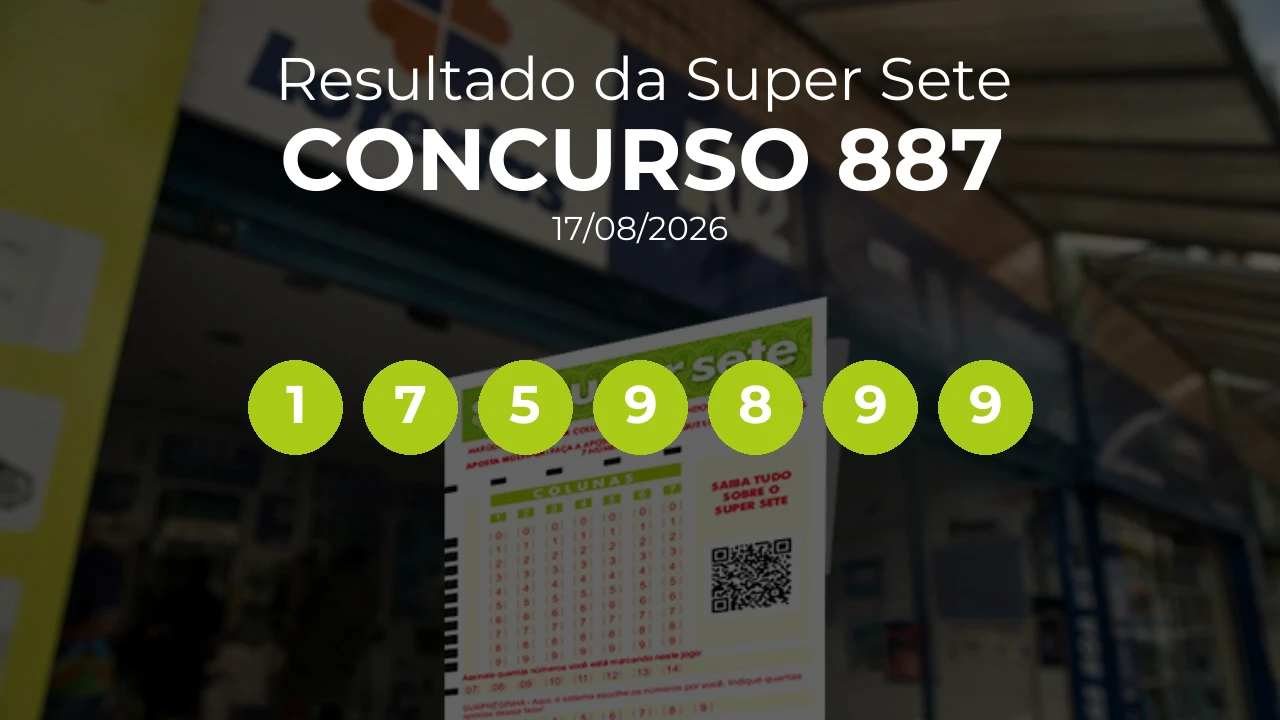 Super Sete 887 acumulou! Prêmio estimado em R$ 5,8 Milhões. Números sorteados: 1, 7, 5, 9, 8, 9, 9