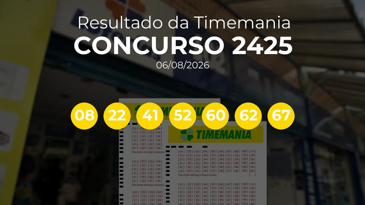 Timemania 2425 acumulou! Prêmio estimado em R$ 7,2 Milhões. Números sorteados: 08, 22, 41, 52, 60, 62, 67