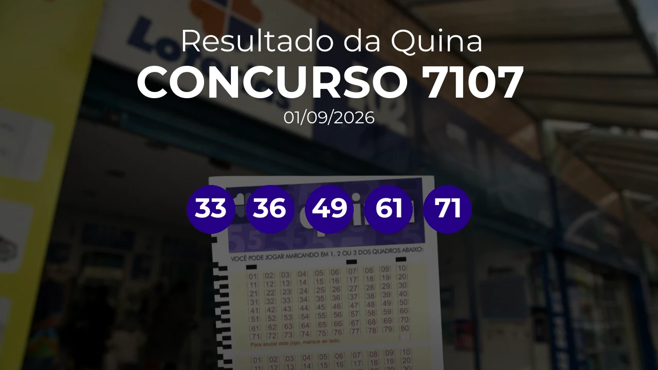 Quina 7107 acumulou! Prêmio estimado em R$ 12,5 Milhões. Números sorteados: 33, 36, 49, 61, 71