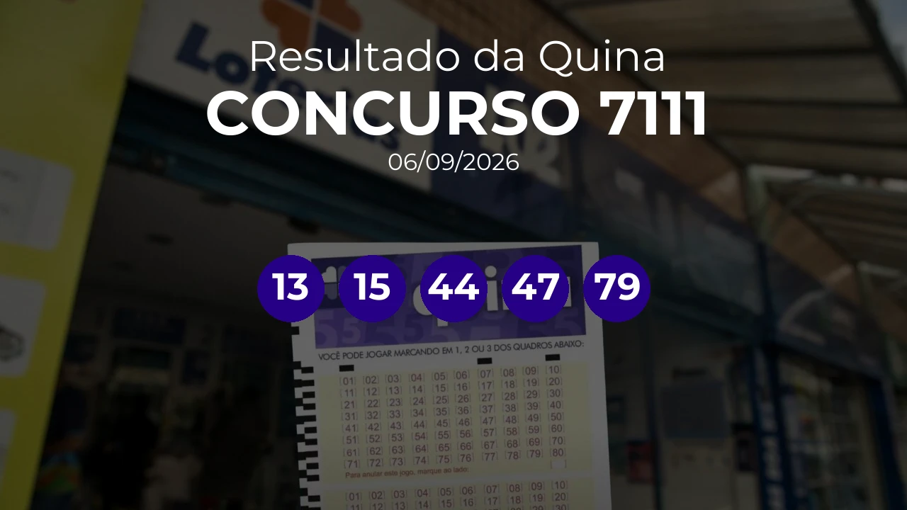 Quina 7111 acumulou! Prêmio estimado em R$ 18,5 Milhões. Números sorteados: 13, 15, 44, 47, 79