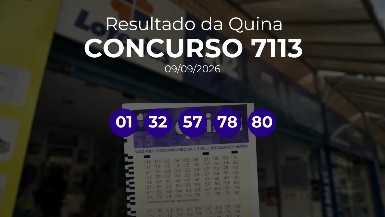 Quina 7113 acumulou! Prêmio estimado em R$ 21,5 Milhões. Números sorteados: 01, 32, 57, 78, 80