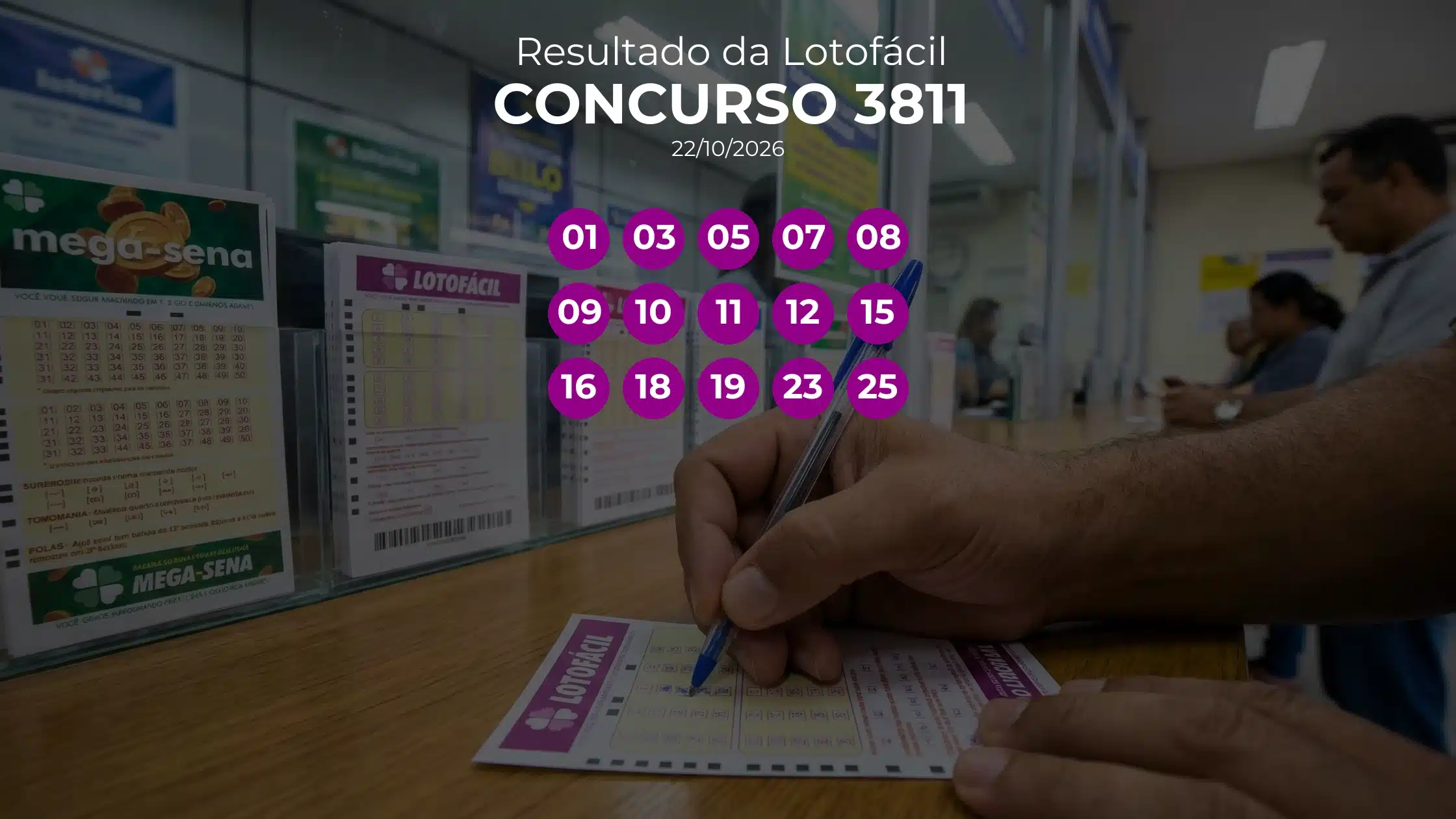 Lotofácil 3811 teve 3 apostas ganhadoras. Números sorteados: 01, 03, 05, 07, 08, 09, 10, 11, 12, 15, 16, 18, 19, 23, 25